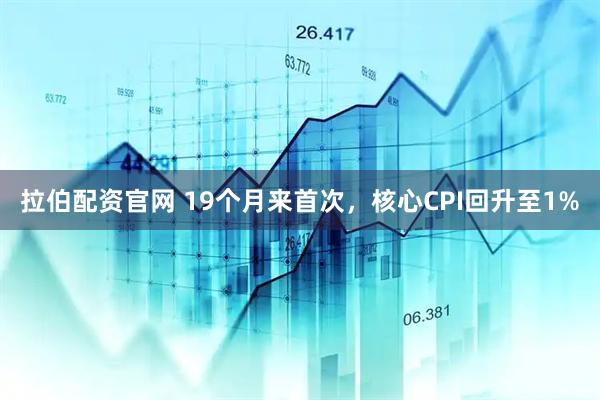 拉伯配资官网 19个月来首次，核心CPI回升至1%